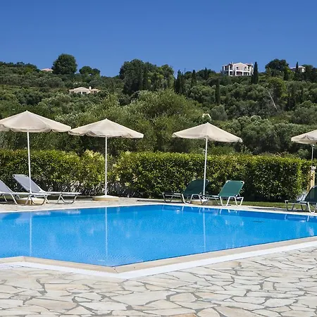 Thermanti * Σπαρτιά